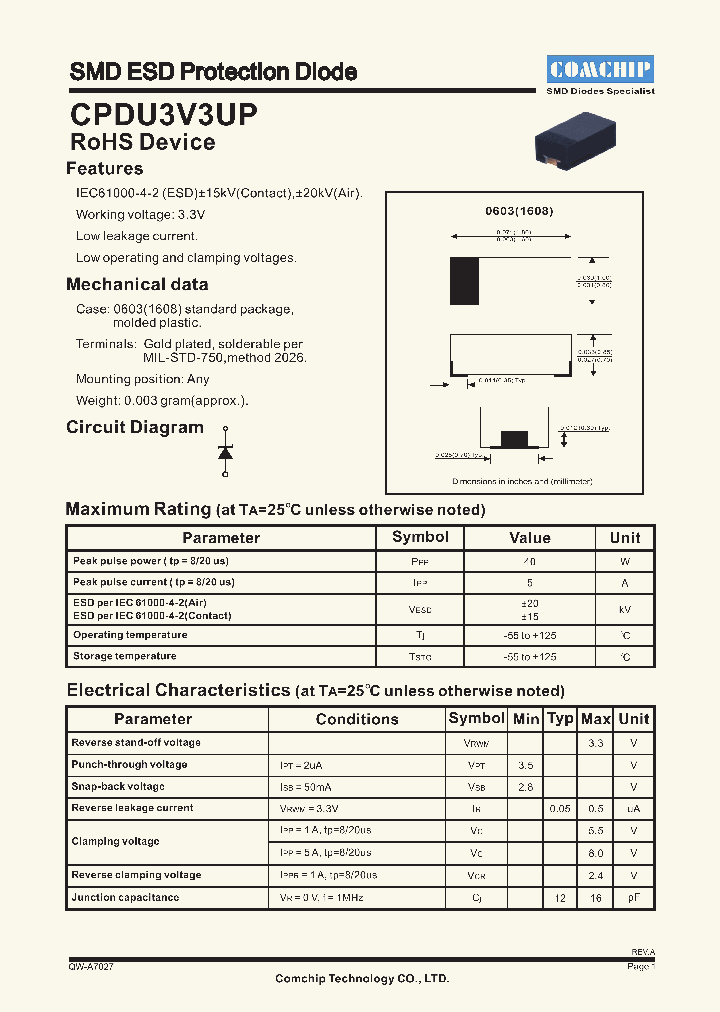 CPDU3V3UP_3381227.PDF Datasheet