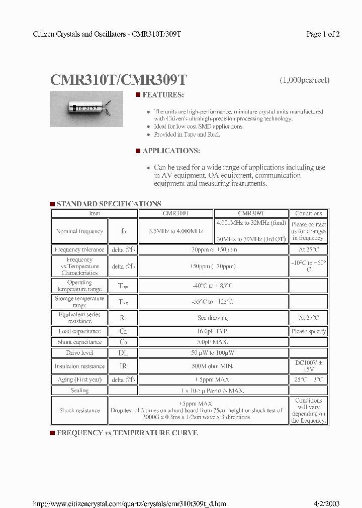 CMR309T_3406910.PDF Datasheet