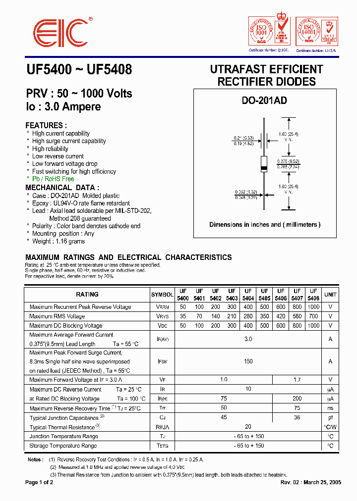 UF5400_3534740.PDF Datasheet