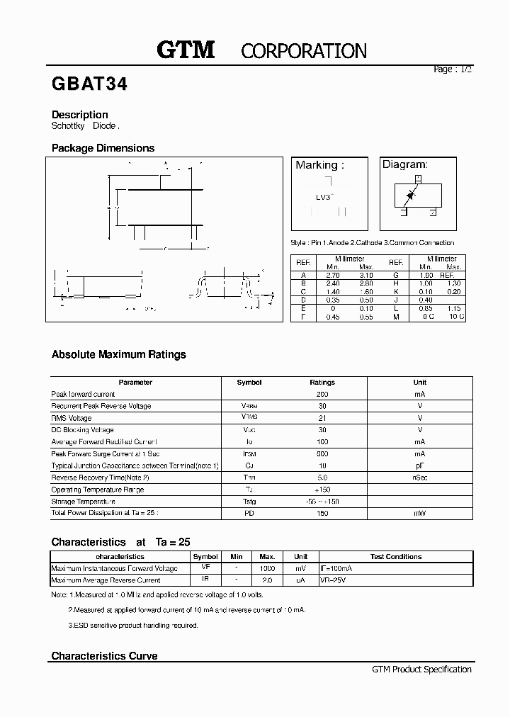 GBAT34_3560258.PDF Datasheet