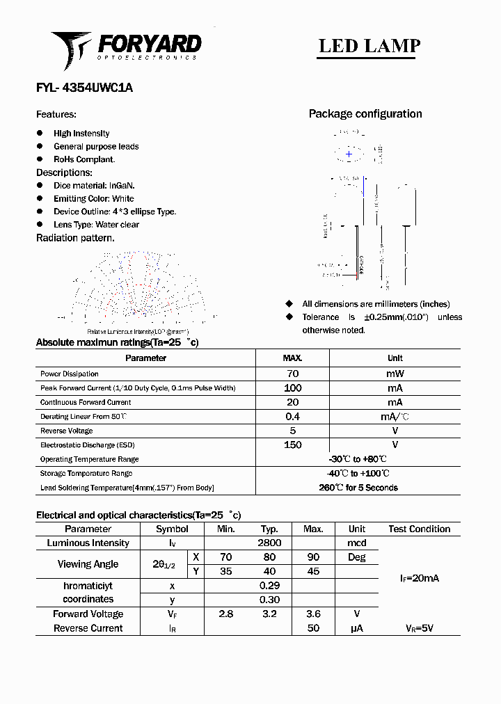 FYL-4354UWC1A_3648069.PDF Datasheet