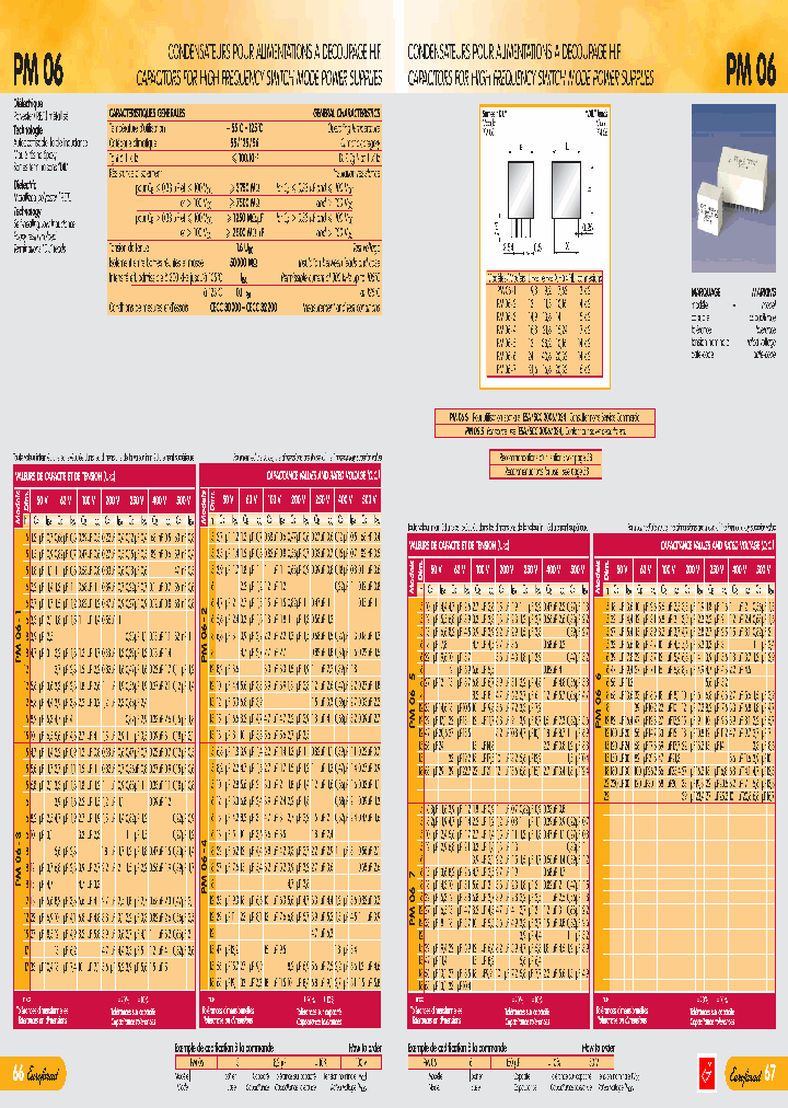 PM06-2033UF20250V_3818682.PDF Datasheet