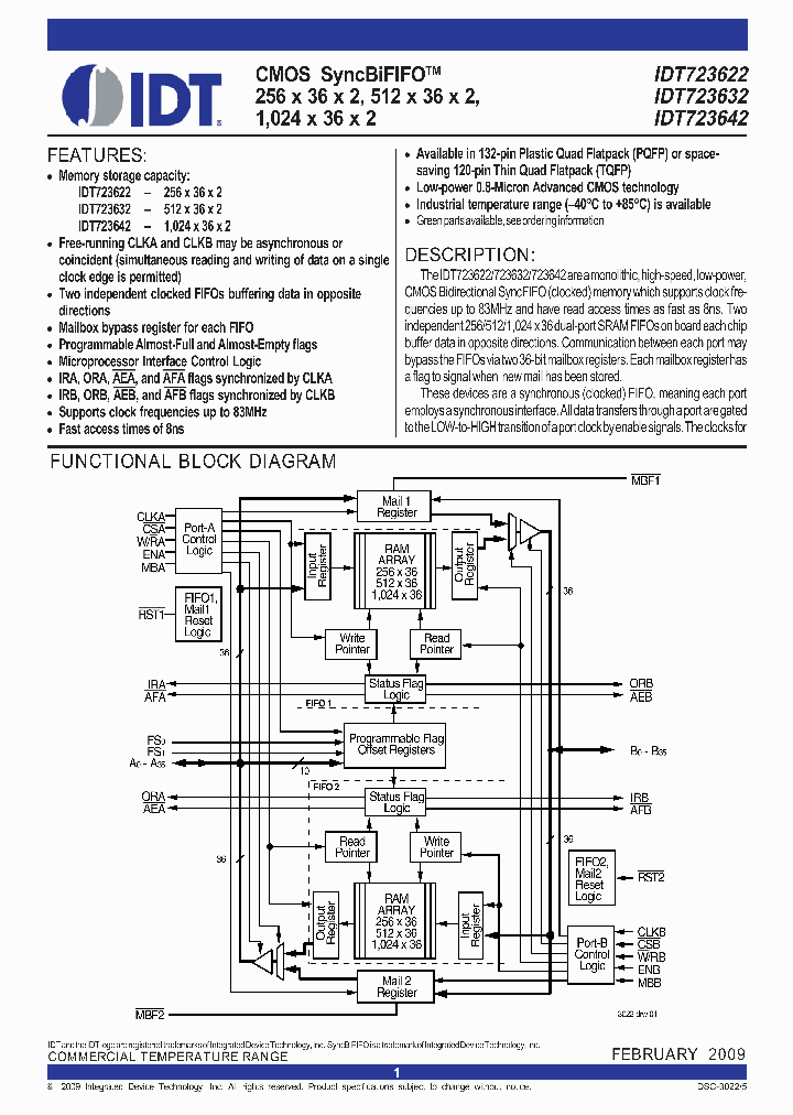 723622L15PQFG_3889859.PDF Datasheet