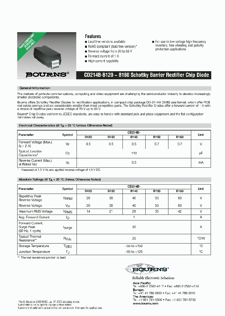 CD214B-B250_3966470.PDF Datasheet