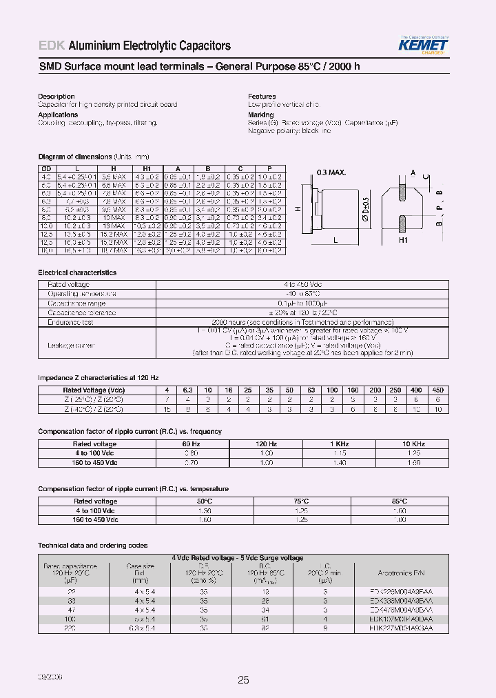 EDK227M004A9GAA_4546757.PDF Datasheet