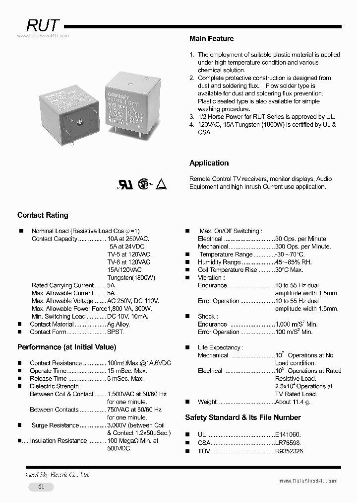 RUT-SH-1XX_4593449.PDF Datasheet