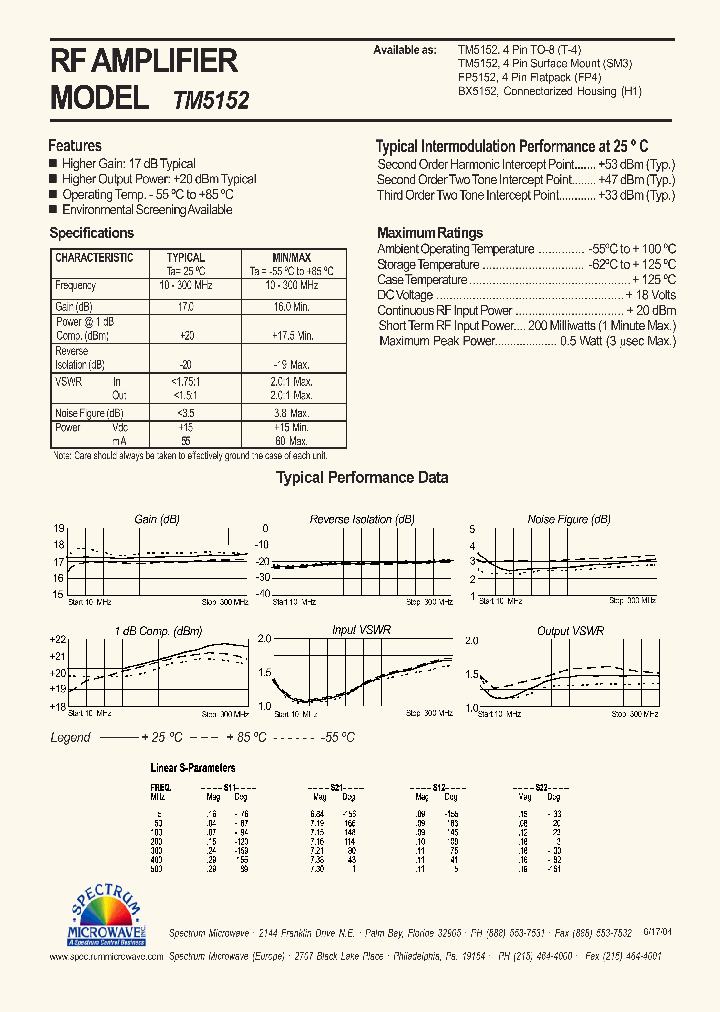 TM5152_4726064.PDF Datasheet