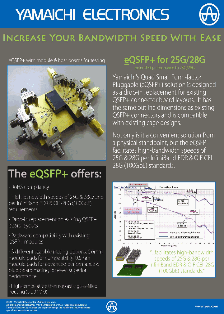 EQSFP_4781401.PDF Datasheet