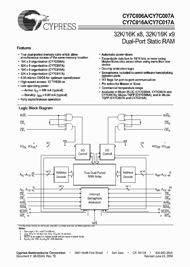 CY7C007A_4939054.PDF Datasheet