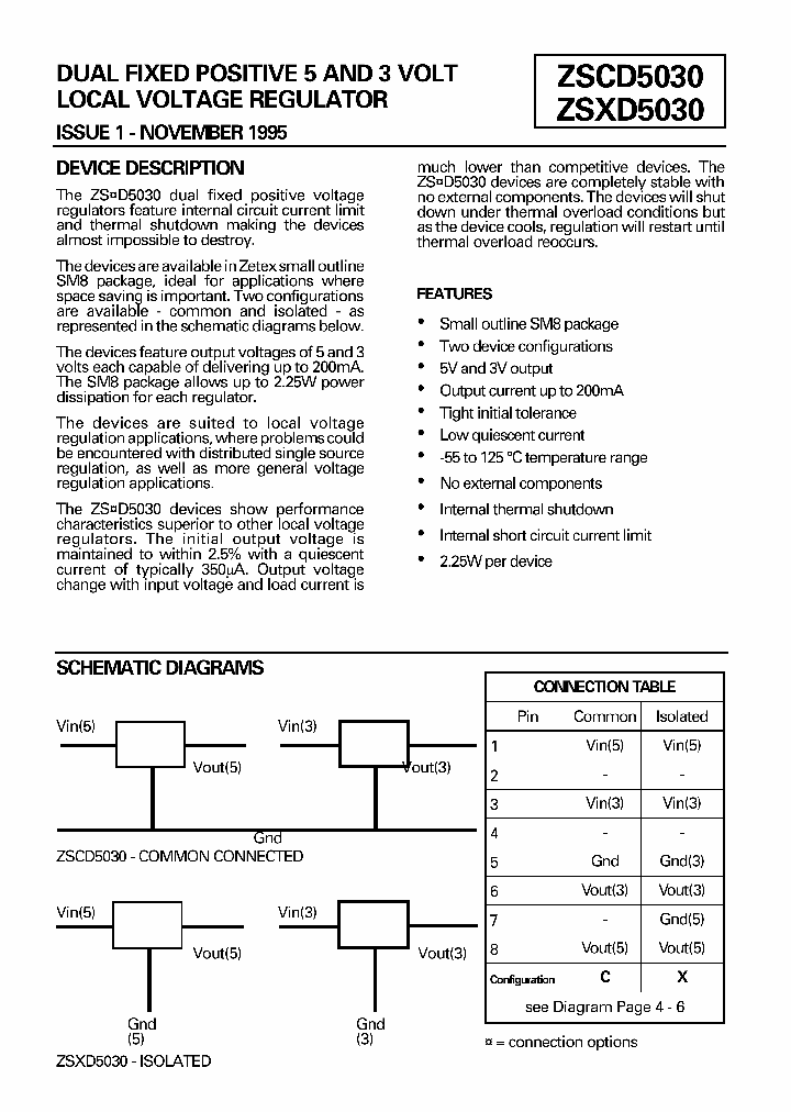 ZSCD5030_5274261.PDF Datasheet