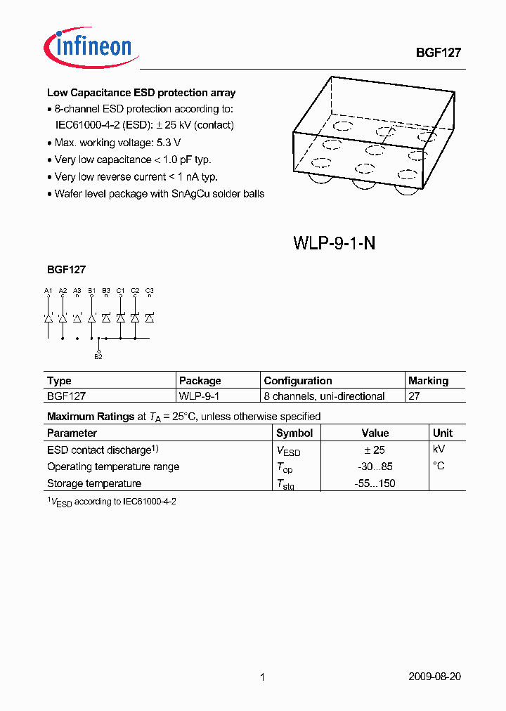 BGF127_5349283.PDF Datasheet