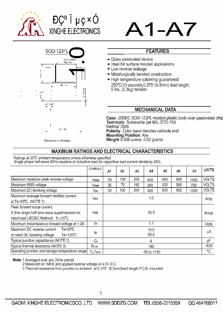 A-2_5358979.PDF Datasheet