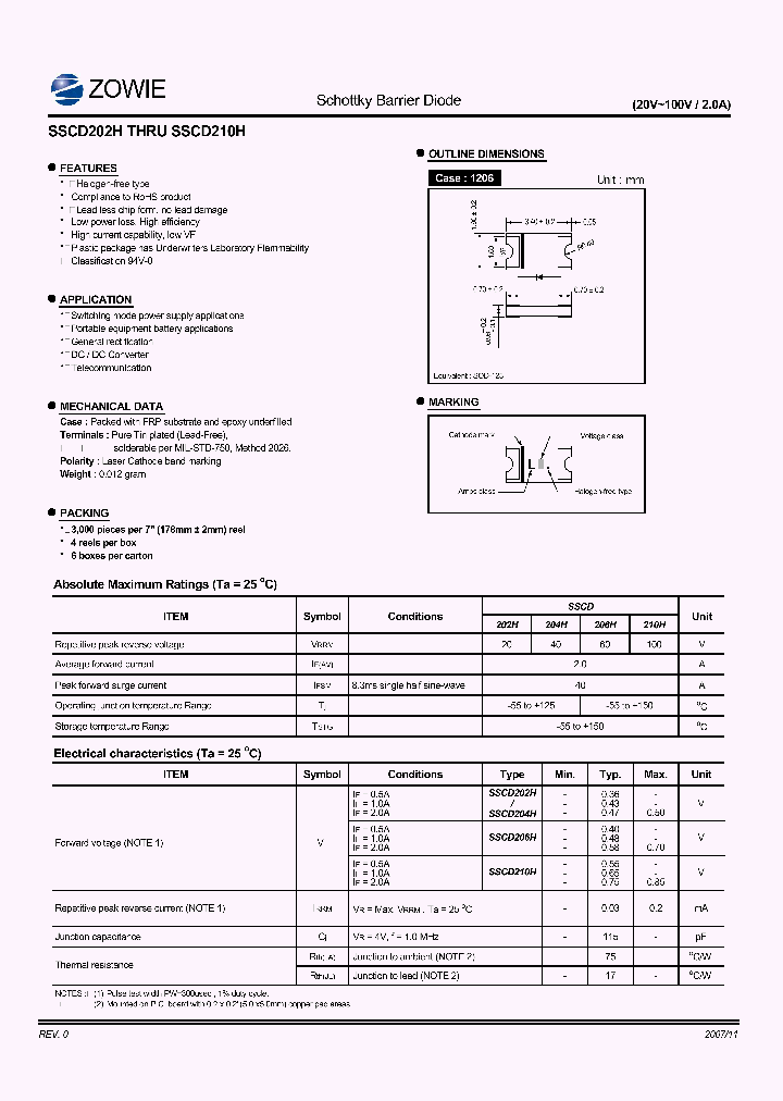 SSCD202H_5410863.PDF Datasheet