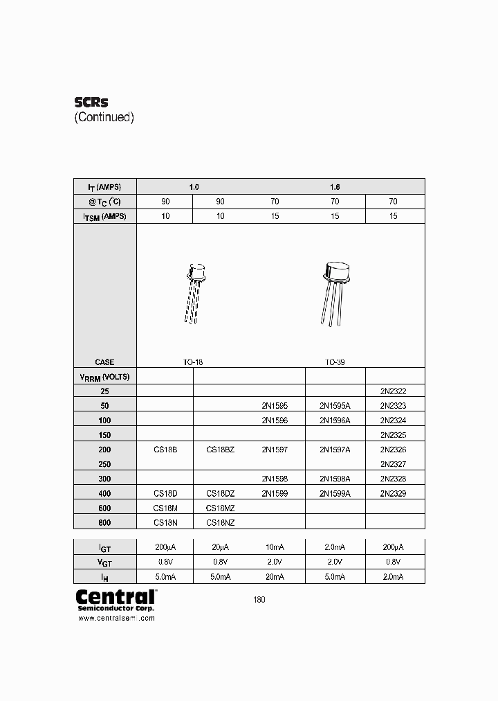 CS18BZ_5504562.PDF Datasheet