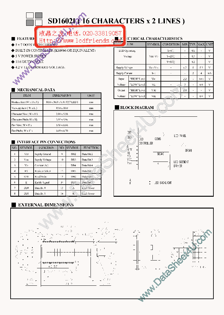 SD1602I_5729979.PDF Datasheet