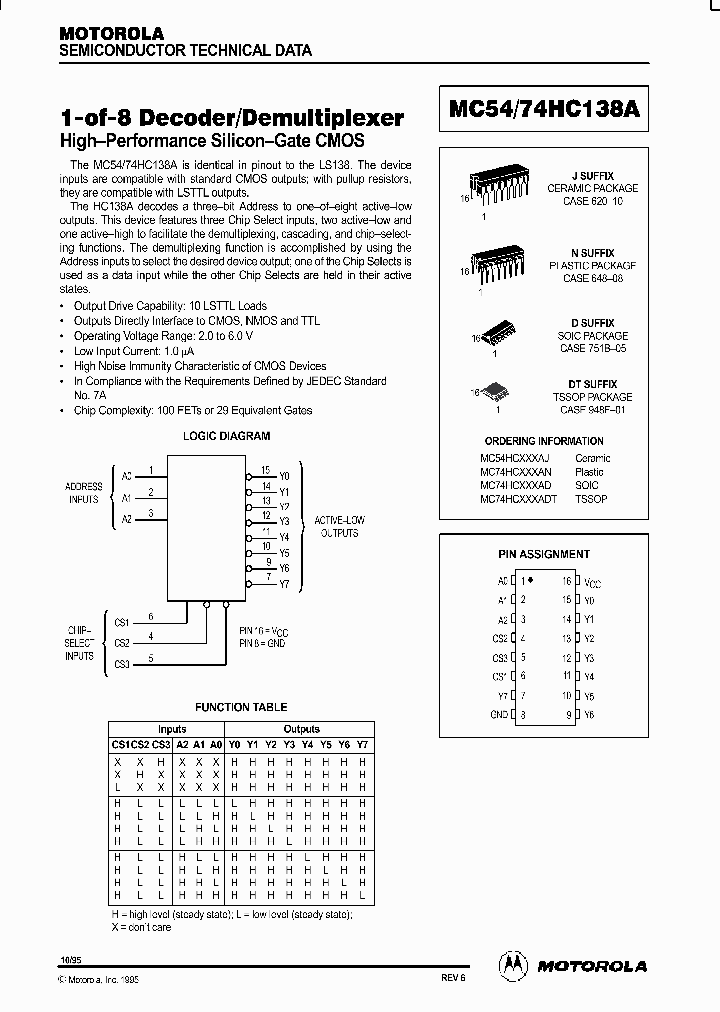 MC74HC138AD_5757867.PDF Datasheet