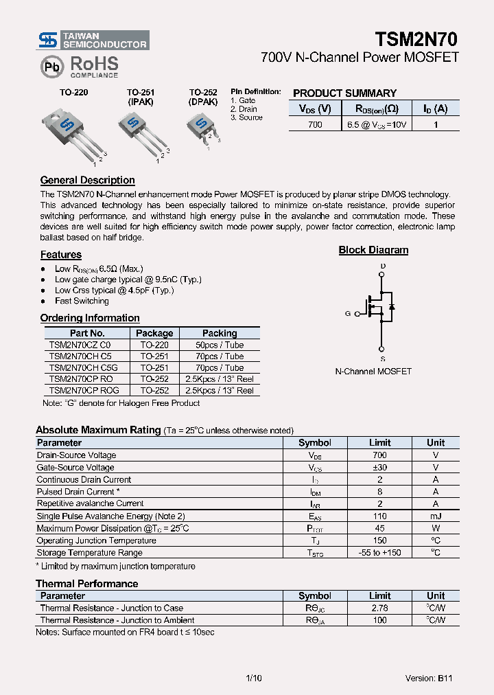 TSM2N70CPROG_5832035.PDF Datasheet