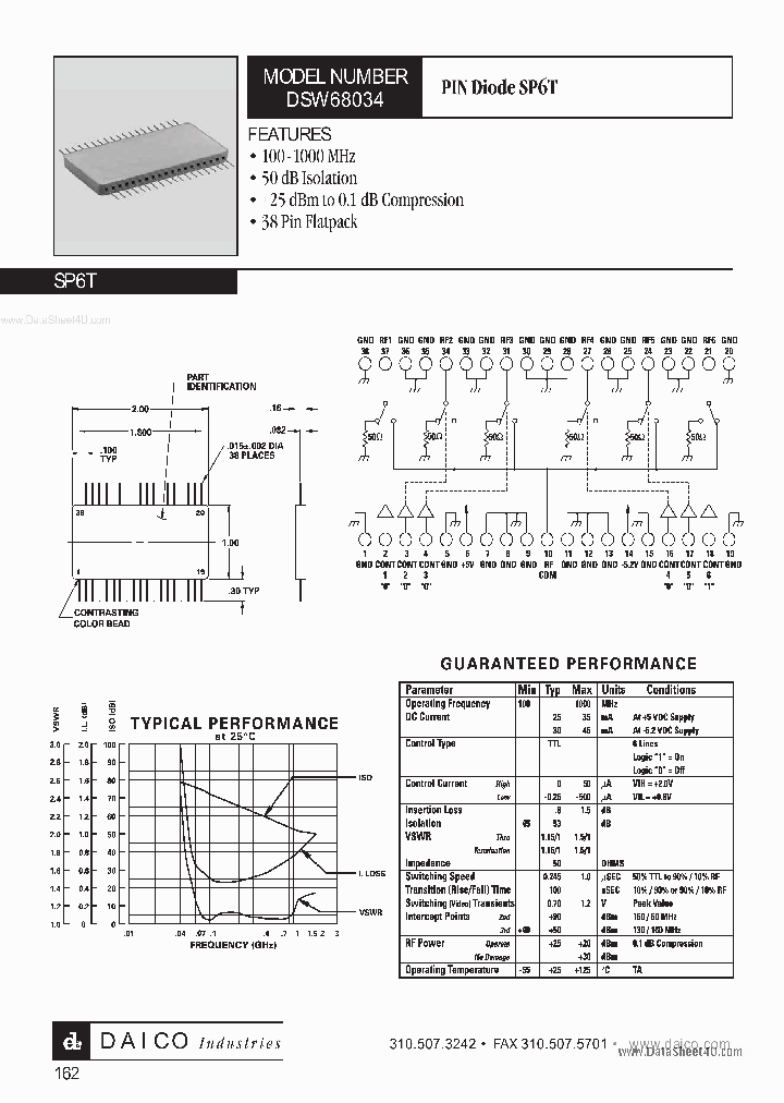 DSW68034_5830550.PDF Datasheet