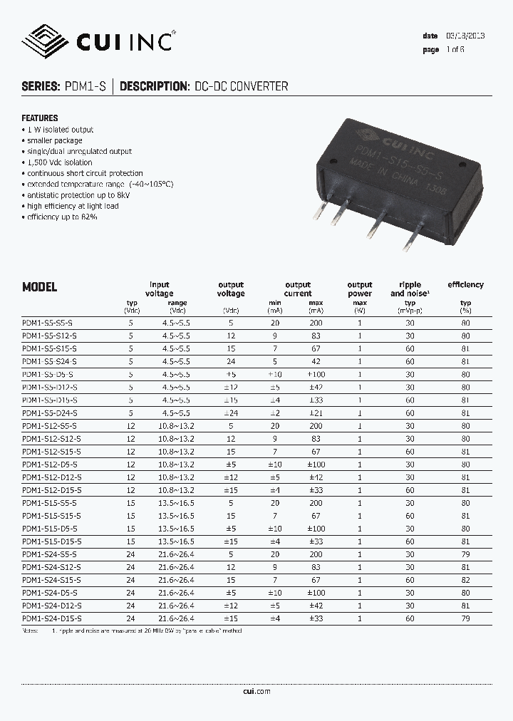 PDM1-S5-S12-S_6008786.PDF Datasheet