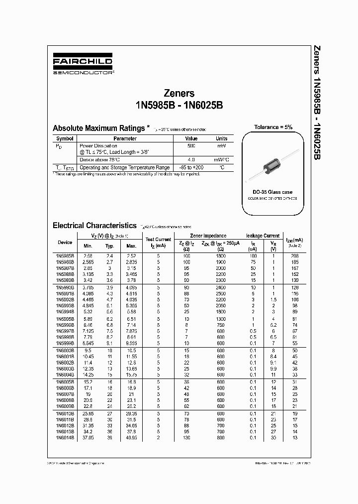 1N5993BT50R_6045603.PDF Datasheet