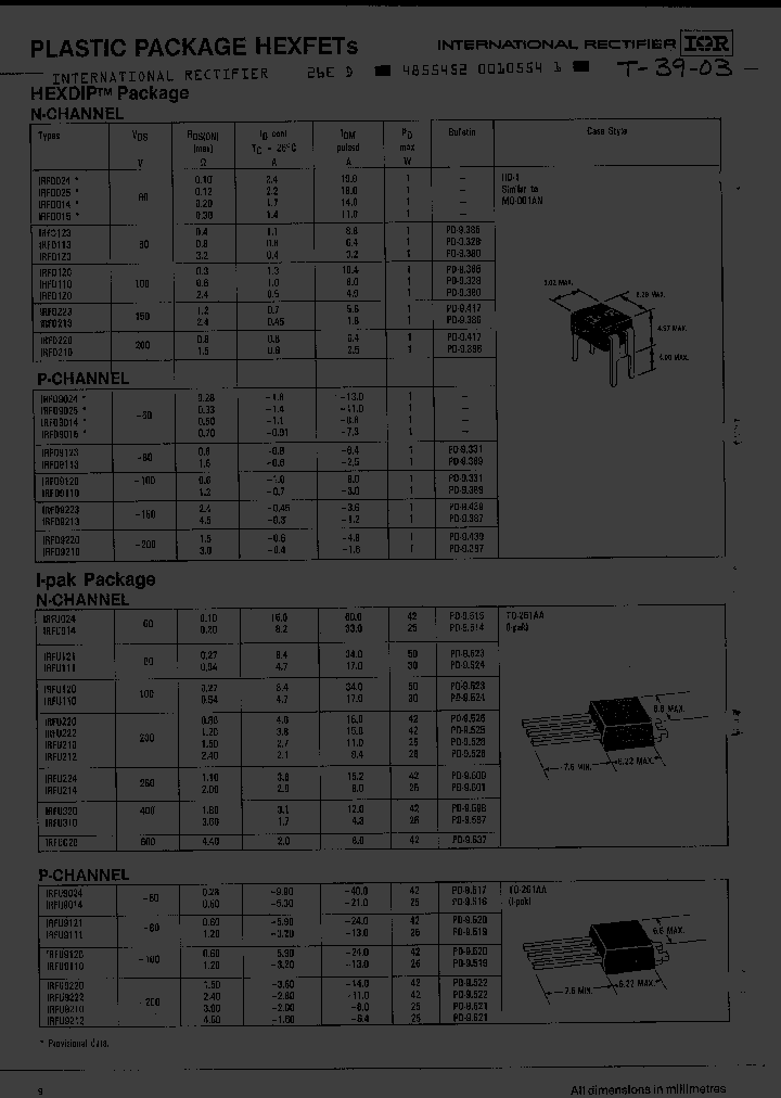 IRFD9015_6078253.PDF Datasheet