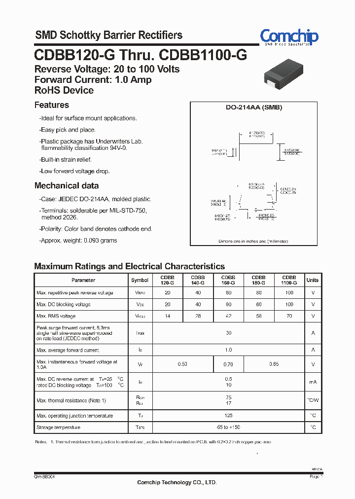 CDBB120-G12_6458556.PDF Datasheet