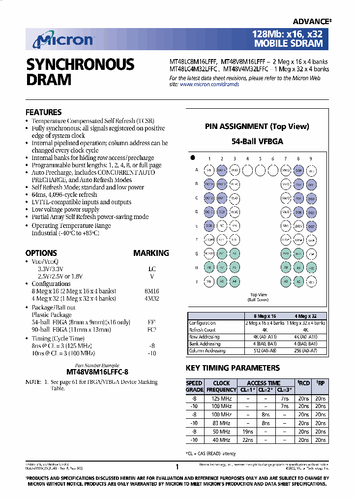 MT48V8M16LFFF_6515435.PDF Datasheet