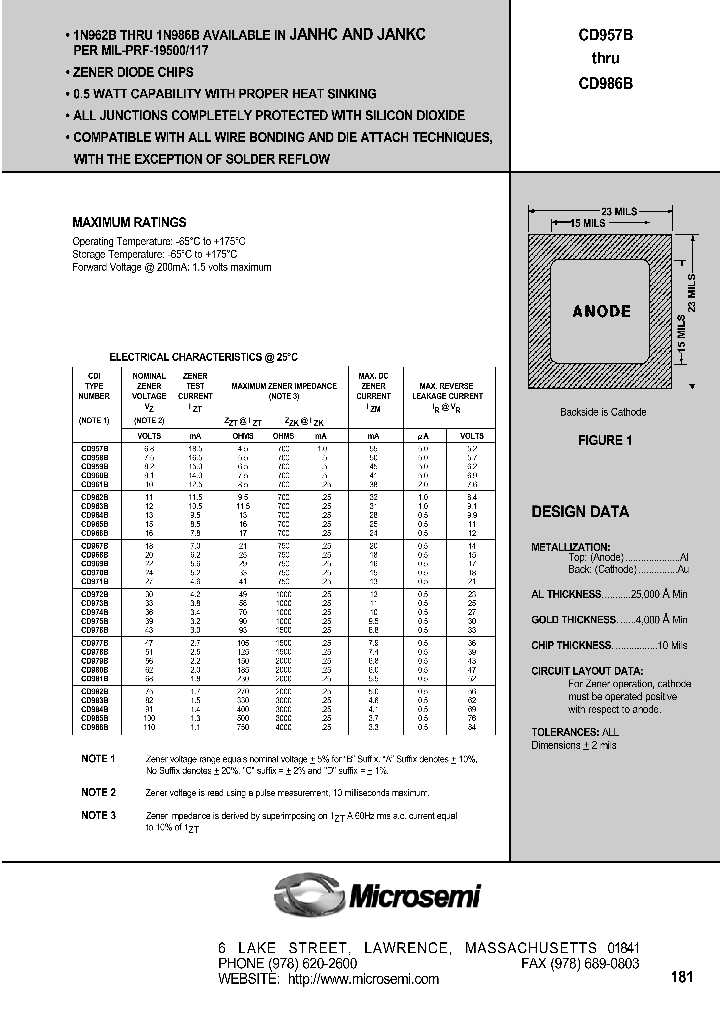 CD985_6623752.PDF Datasheet