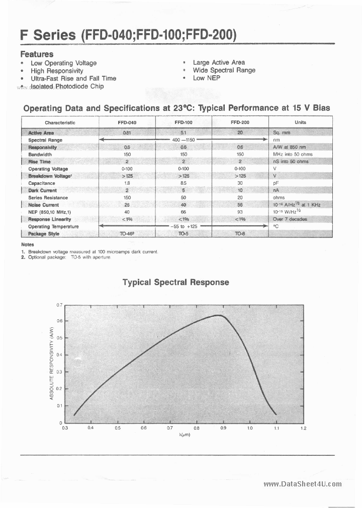 FFD-100_6748607.PDF Datasheet