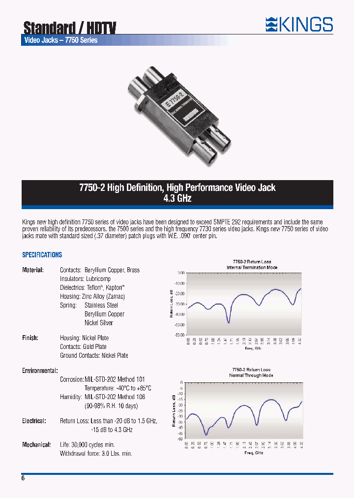 7750-4_6794257.PDF Datasheet