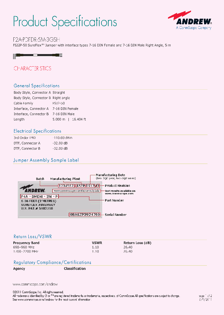 F2A-PDFDR-5M-3GSH_6821792.PDF Datasheet