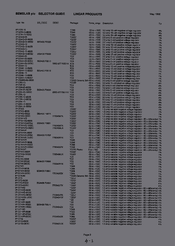 IP123AK-05-883B_6886194.PDF Datasheet