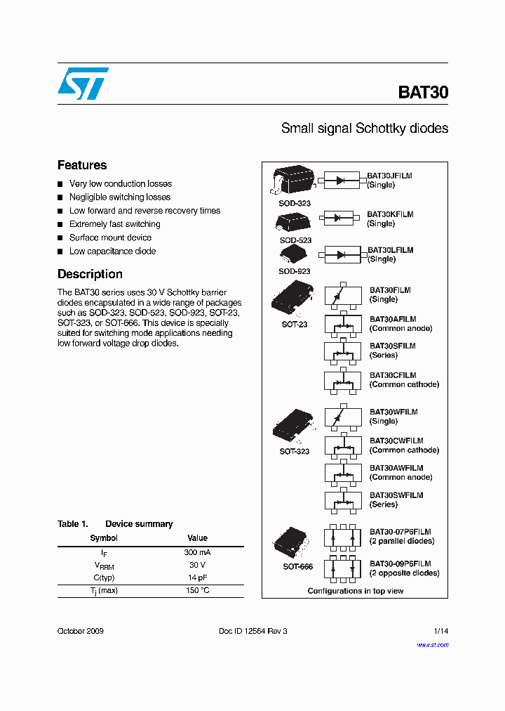 BAT30AWFILM_6954834.PDF Datasheet