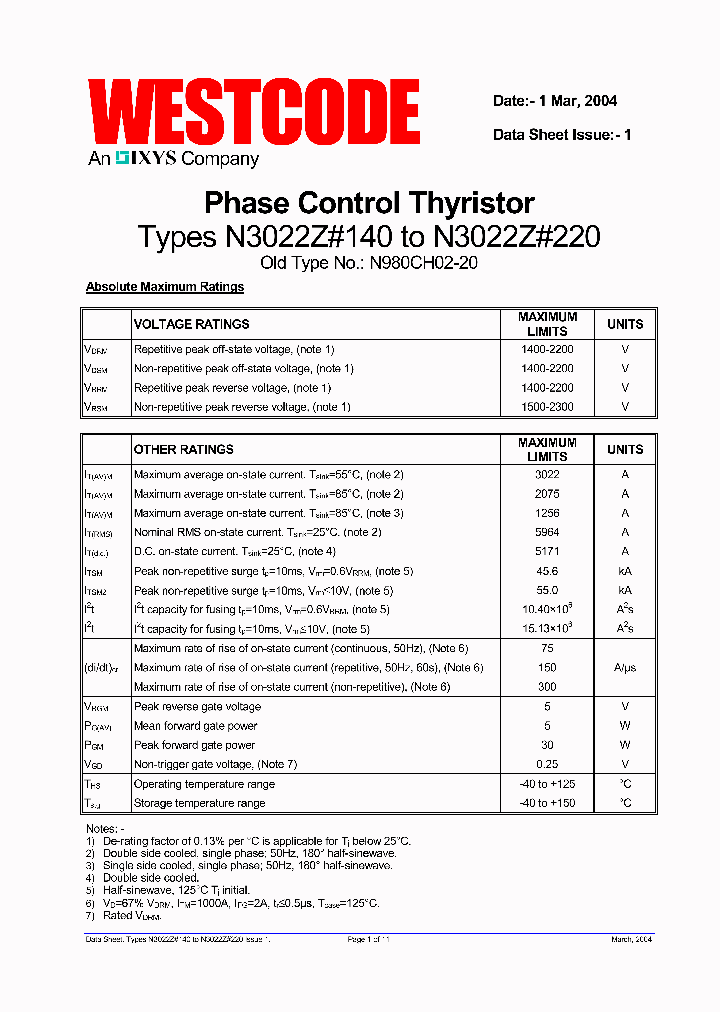 N3022ZD180_6895063.PDF Datasheet