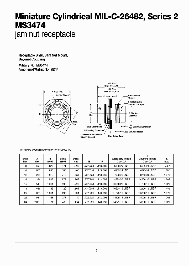 MB14A14-15SY_6956235.PDF Datasheet