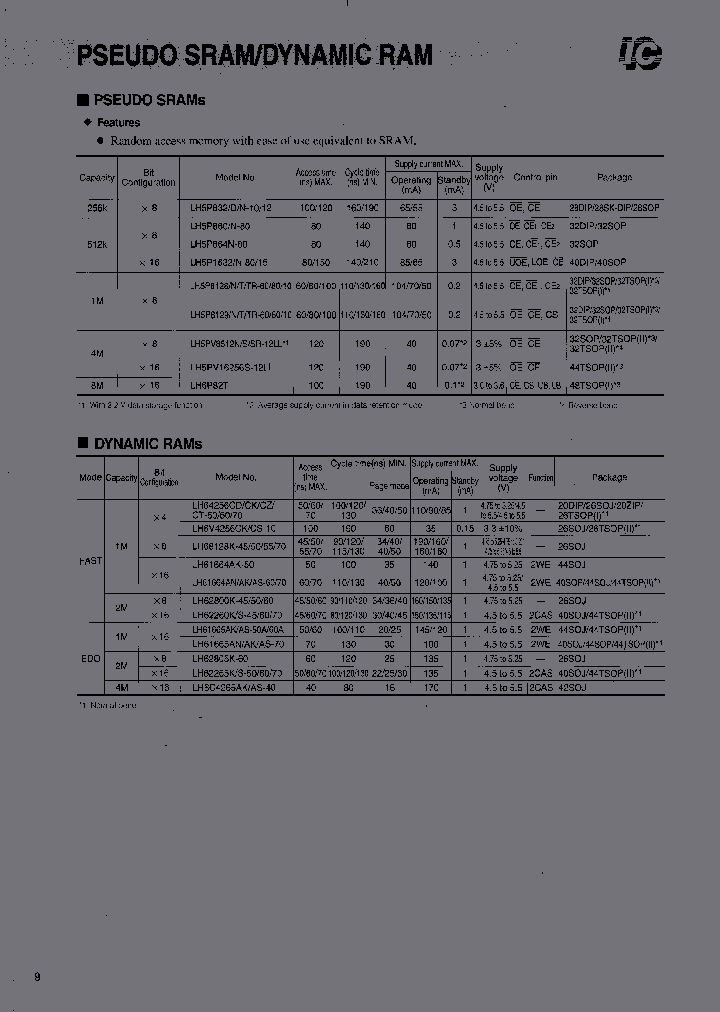 LH62260S-60_7127689.PDF Datasheet