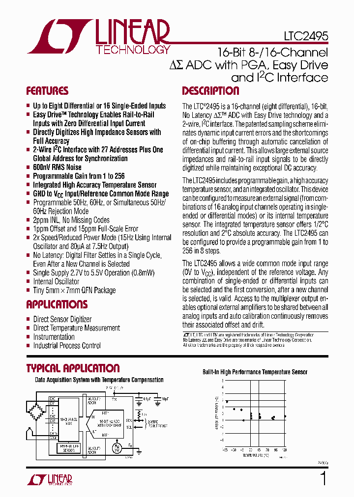 LTC2495CUHFTR_7230595.PDF Datasheet