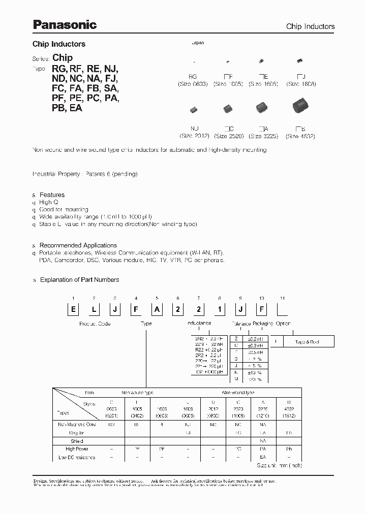 ELJ-NK56NJF_7236977.PDF Datasheet