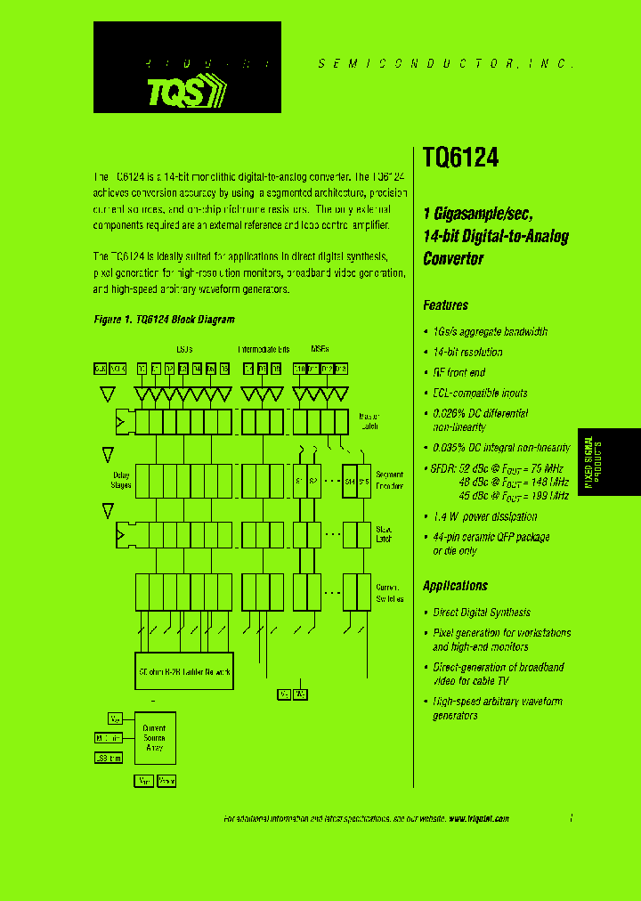 TQ6124-CM_7345847.PDF Datasheet