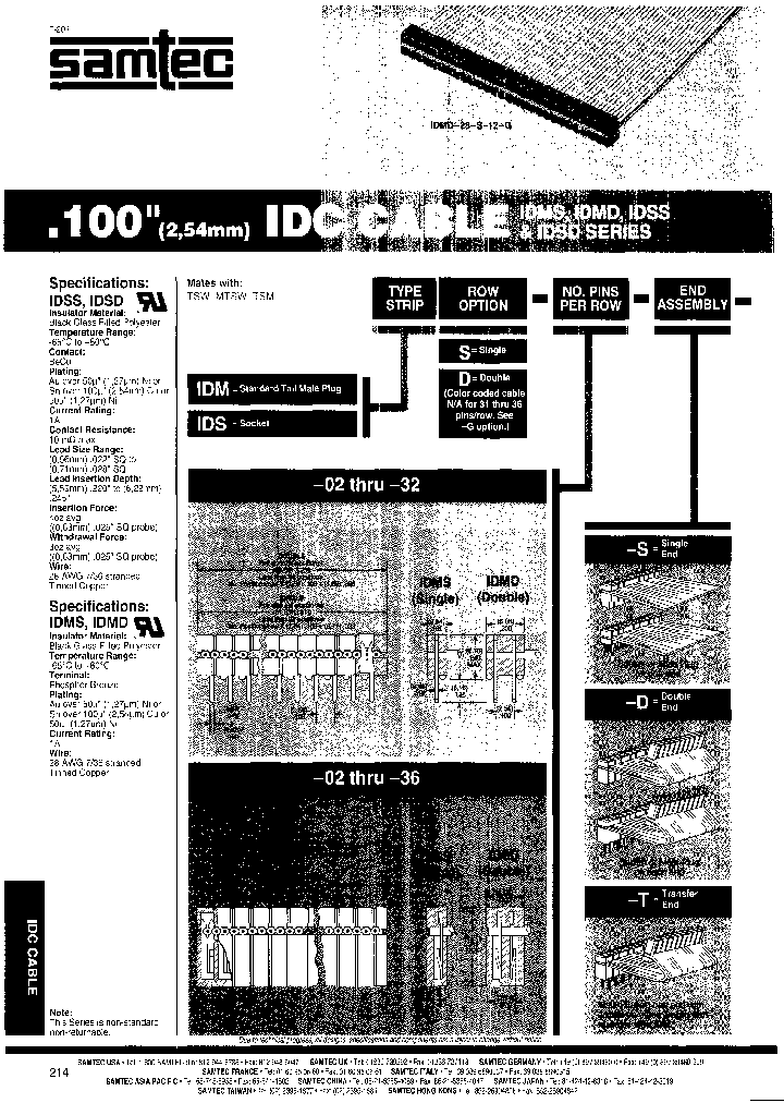 IDSD-02-D-12-RW_7345564.PDF Datasheet