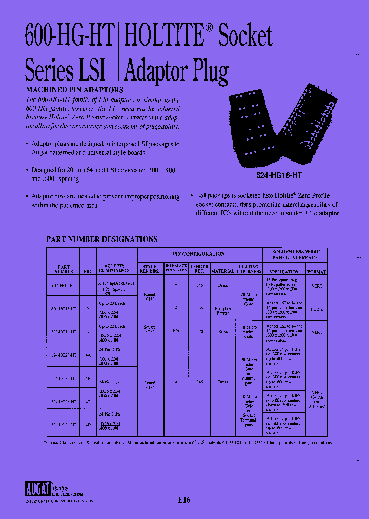 632-HG17-HT_7448808.PDF Datasheet