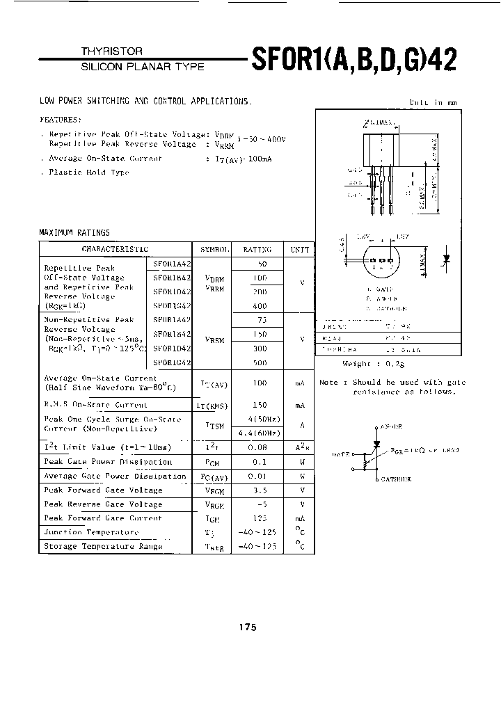 SF0R1B42_7510855.PDF Datasheet