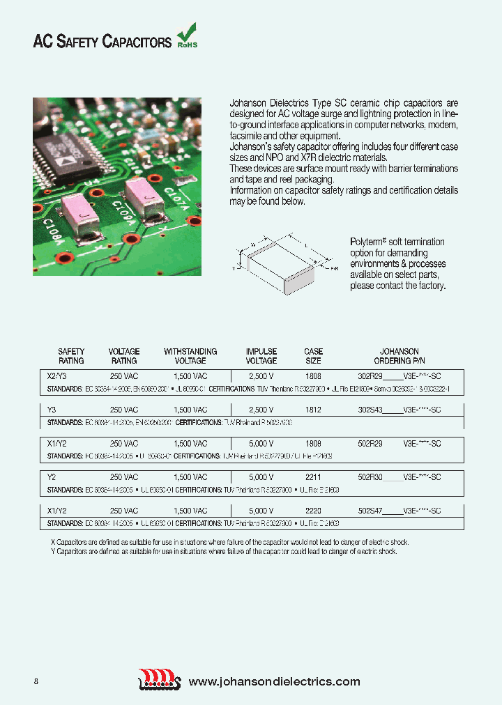 502S47W102JF3ESC_7520415.PDF Datasheet