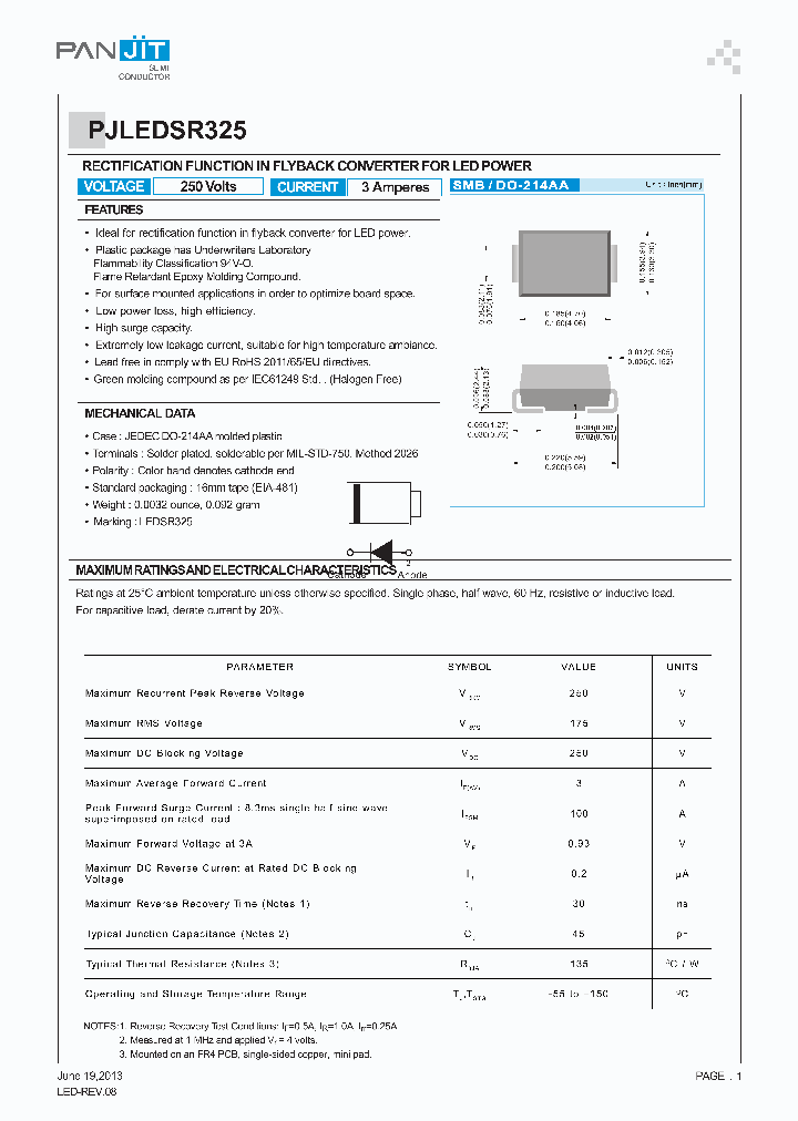 PJLEDSR325_7537164.PDF Datasheet