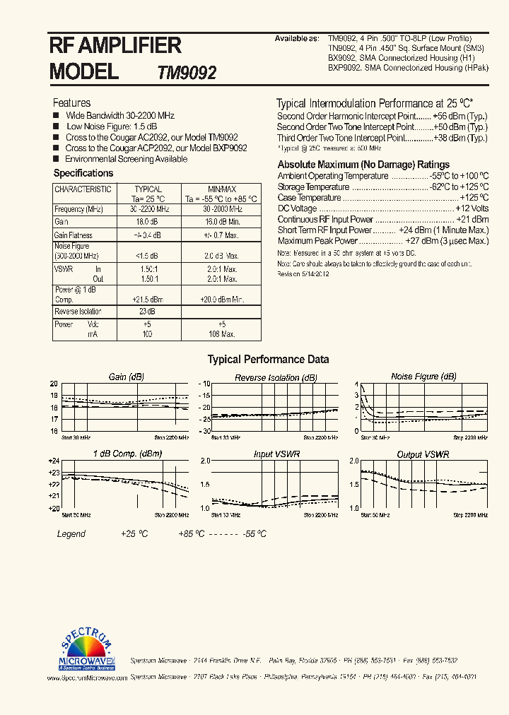 TM9092_7546009.PDF Datasheet