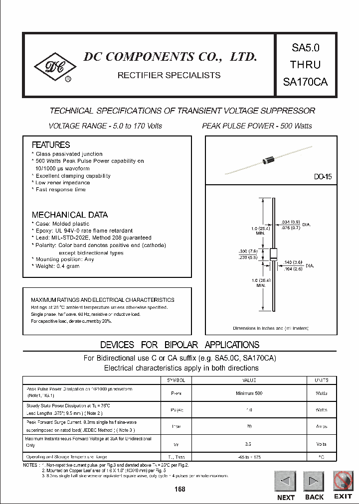 SA22_7580634.PDF Datasheet