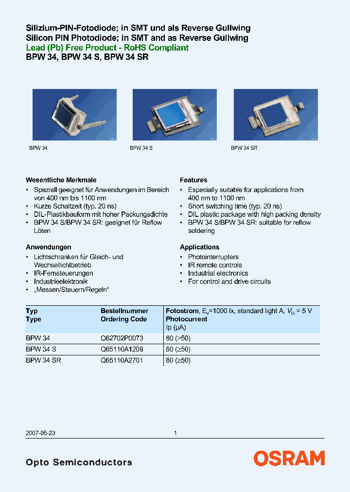 Q65110A1209_7616508.PDF Datasheet