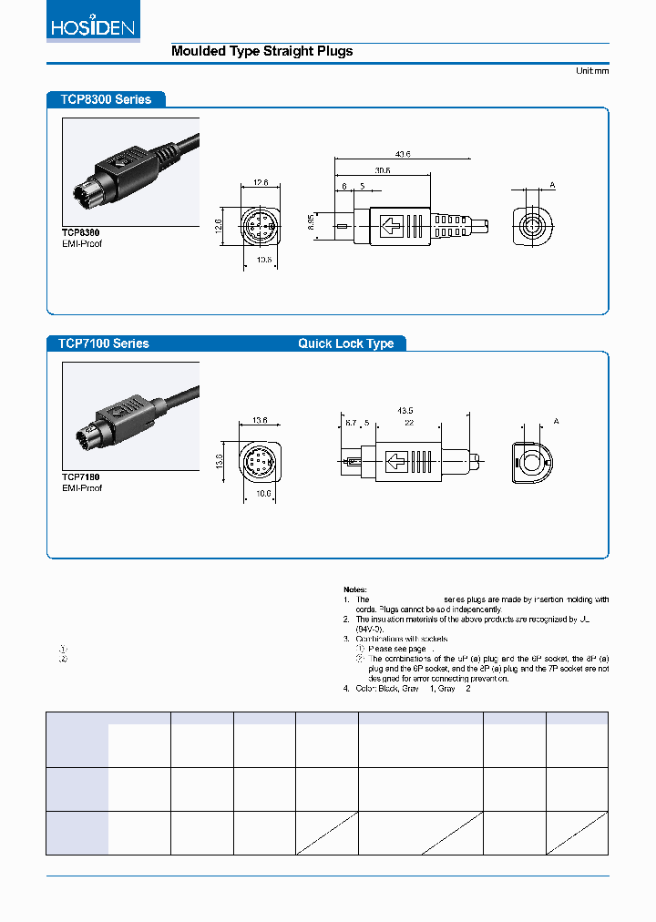 TCP8360_7673017.PDF Datasheet