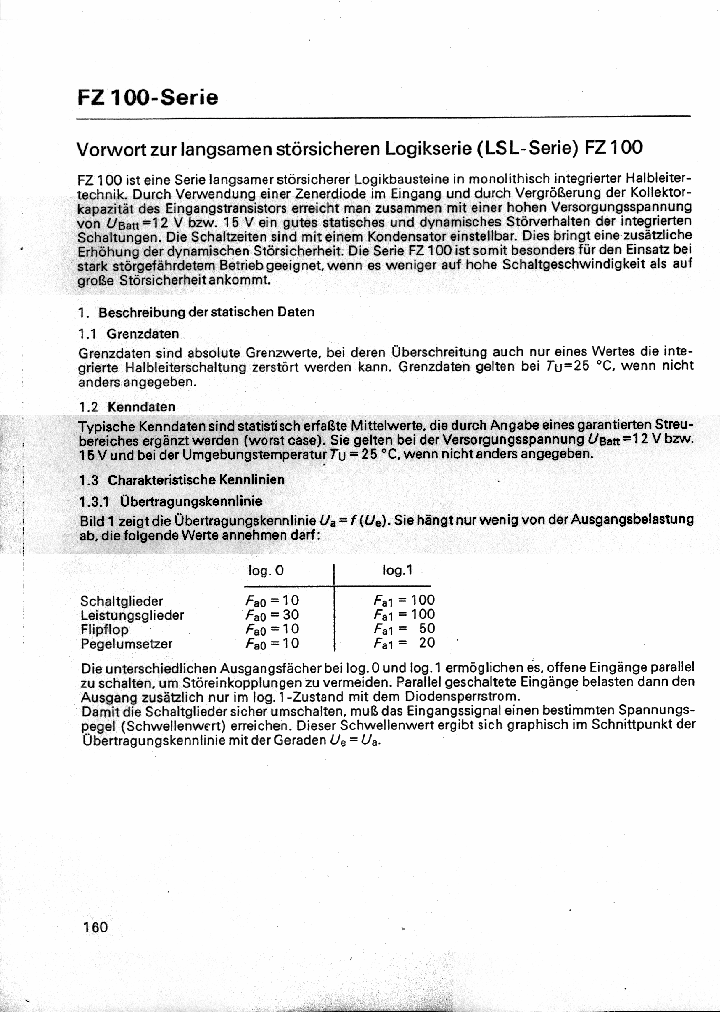 FZ100_7673940.PDF Datasheet