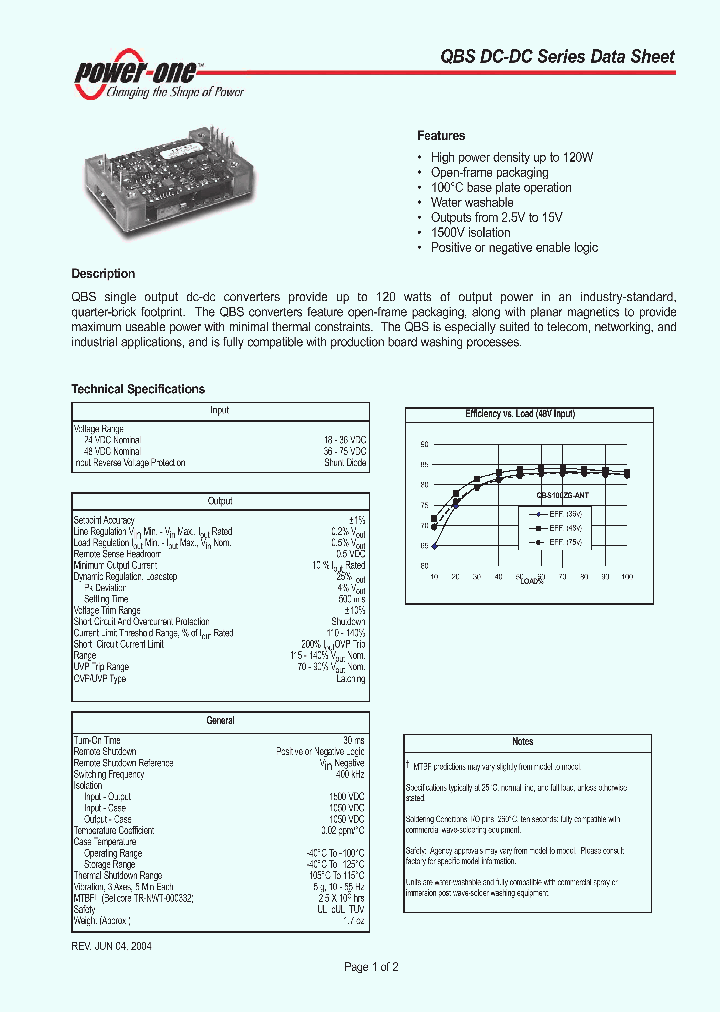 QBS050YE-A_7677898.PDF Datasheet